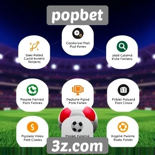 Análise das funcionalidades do site Popbet